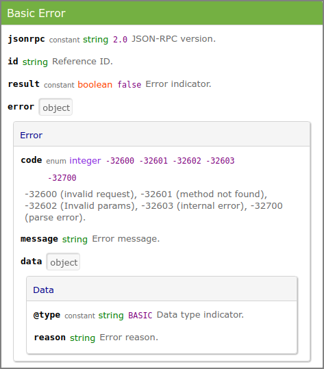 JSON-RPC : Basic Error
