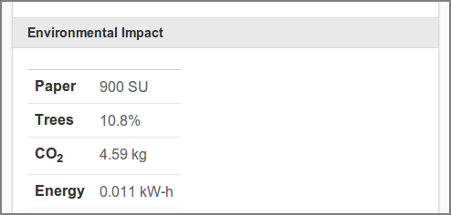 User Web App: User Details - Environmental Impact